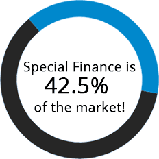 Special Finance prospects