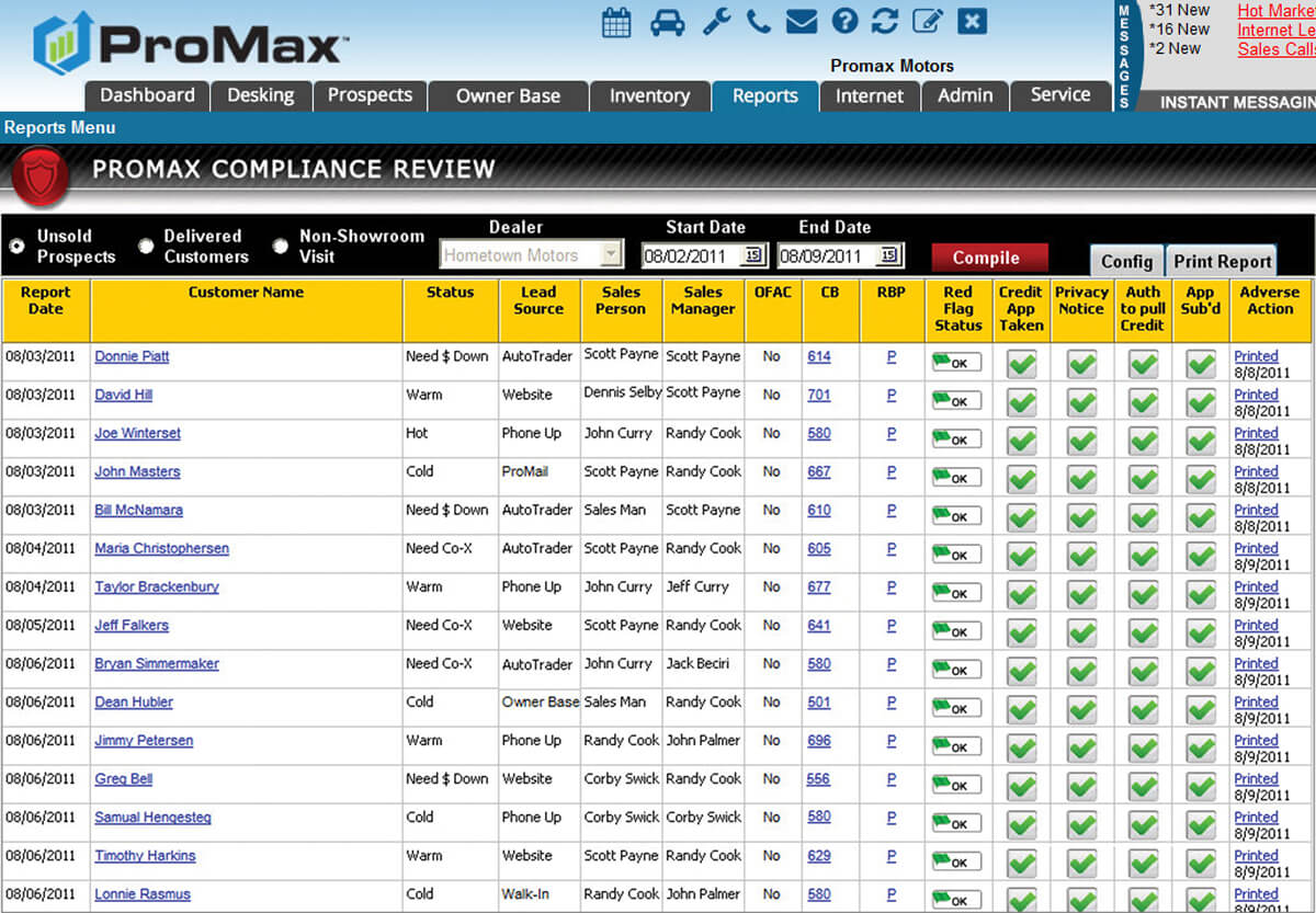 compliance review