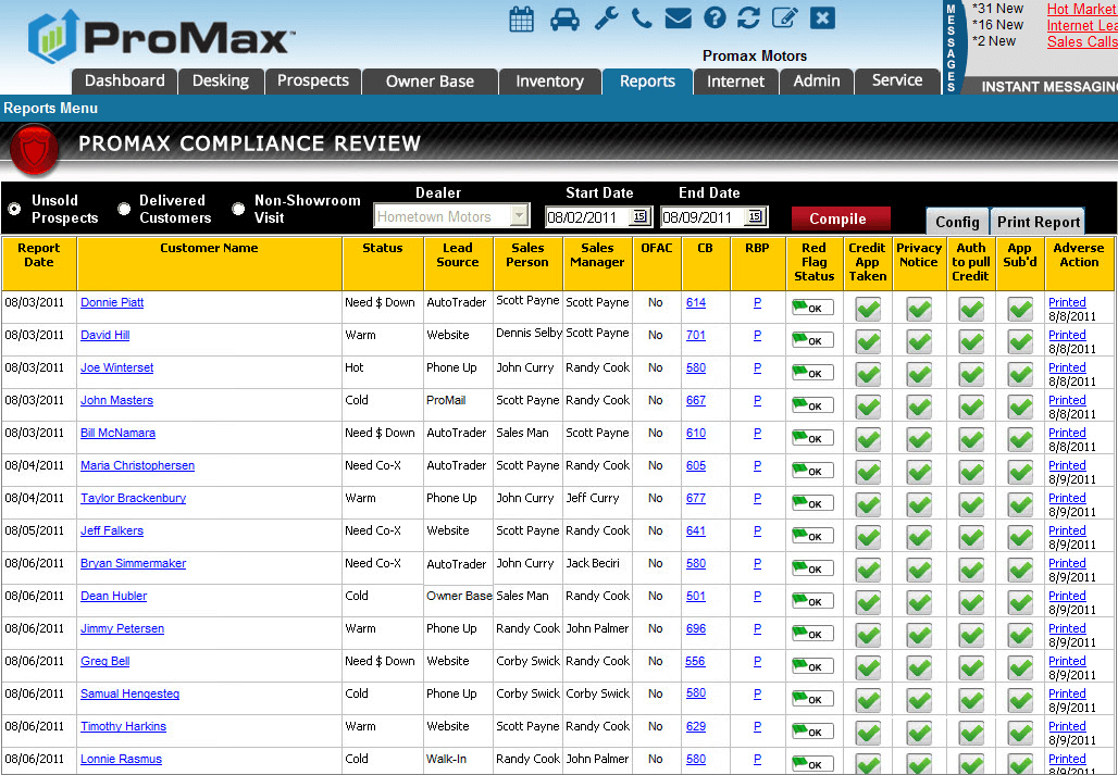 compliance review