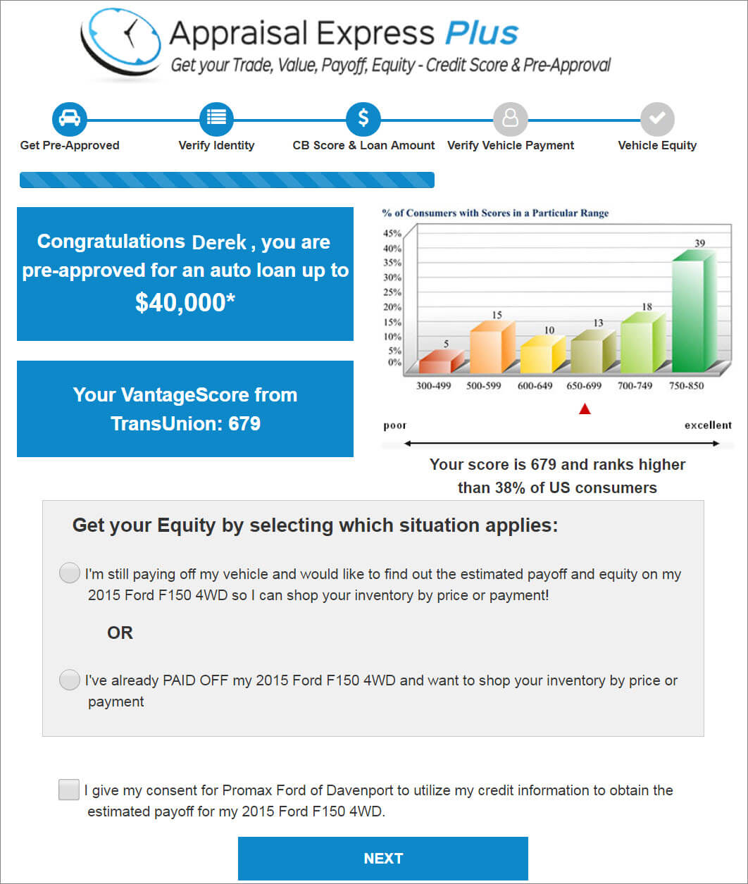 Appraisal Express Plus Credit Bureau Score