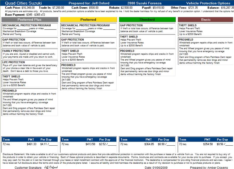 F&I menu